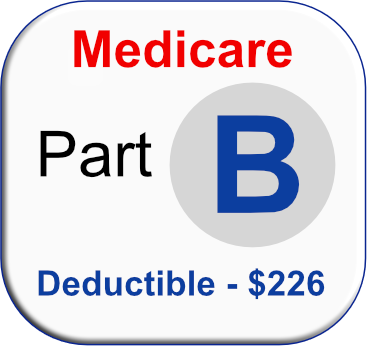 Medicare part b deductible