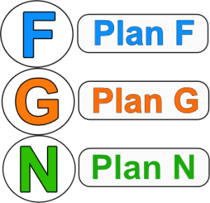 Plans F G and N