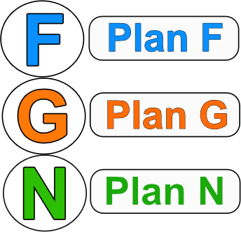 Medicare Plan F, G, N