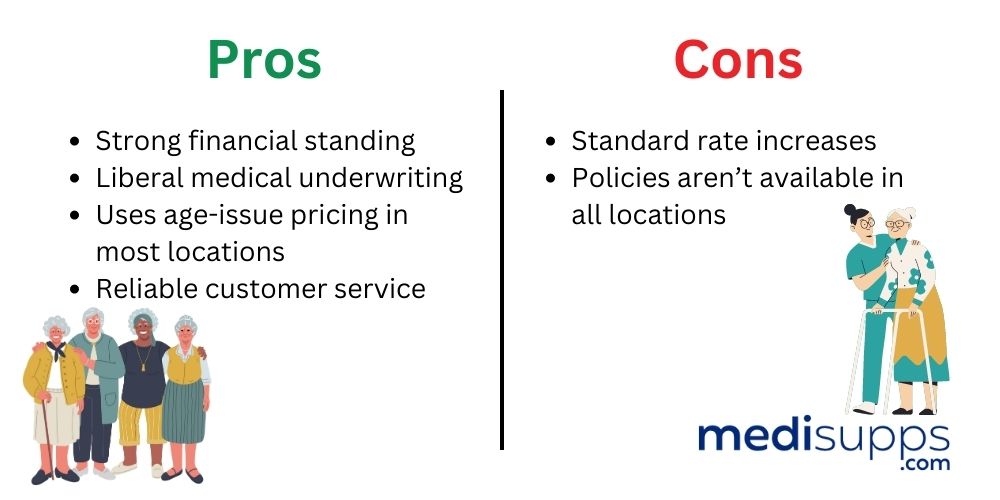 Colonial Penn Medicare Supplement Insurance Pros and Cons