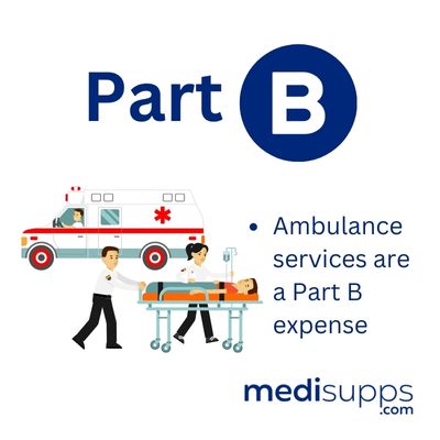 Does Medicare Supplement Cover Ambulance Transportation (1)