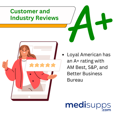 Loyal American Medicare Supplement Plans – Third-Party Ratings & Reviews
