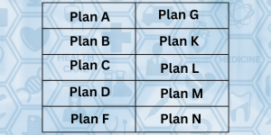 Medicare Supplement Plans