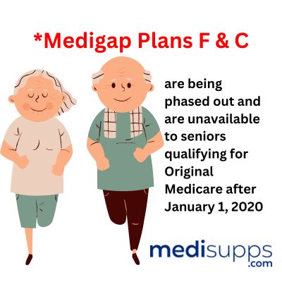 Standard Life Medicare Supplement Plans – Benefits & Coverage