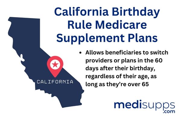 The California Birthday Rule Medicare Supplement Plans