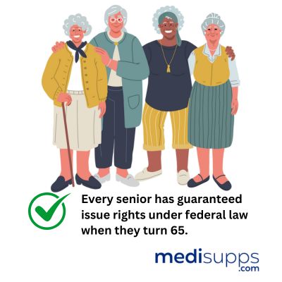 How Can I Get Guaranteed Issue Medicare Supplement Rights