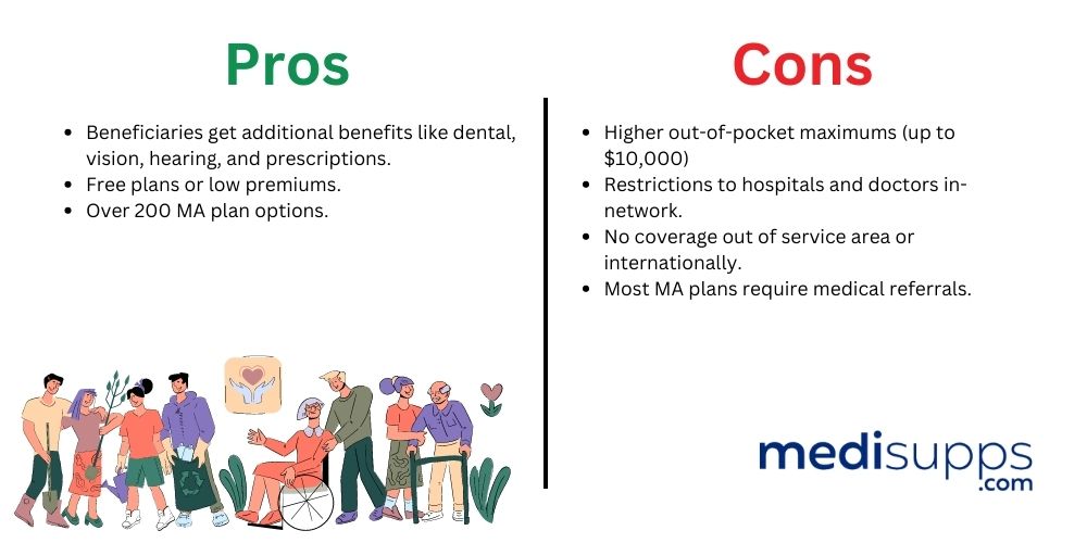 Medicare Advantage Pros & Cons