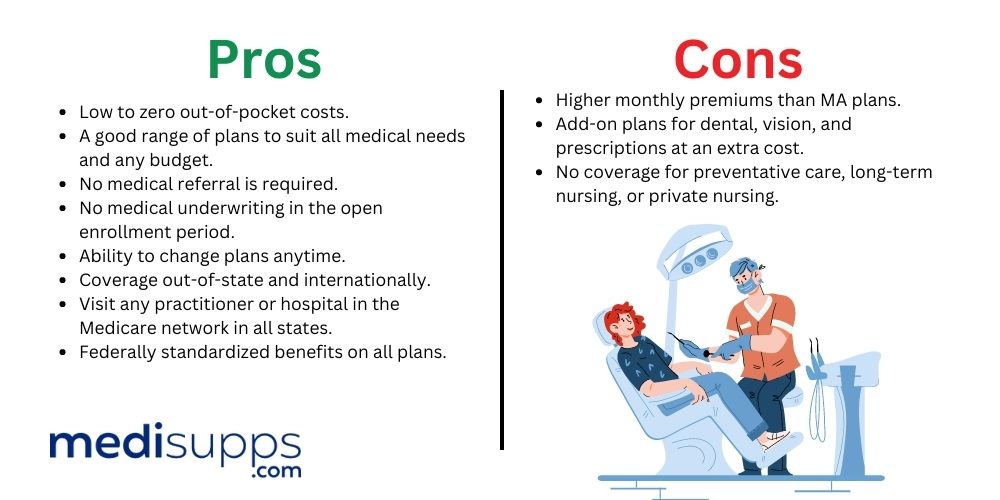 Medicare Supplement Plans Pros & Cons