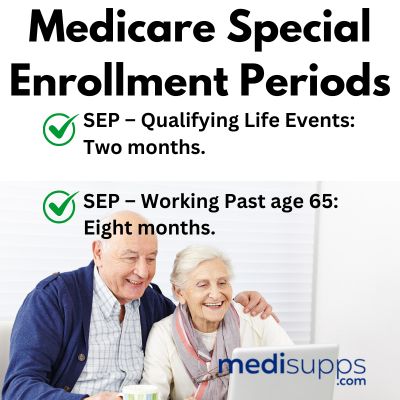 Do you automatically get medicare with social security 