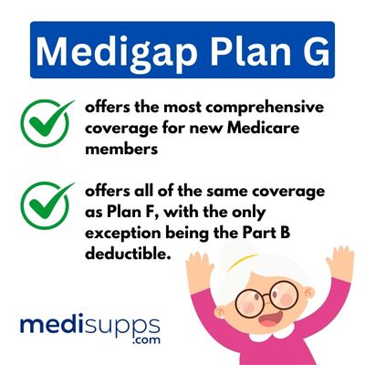 Medigap Options for New Medicare Enrollees