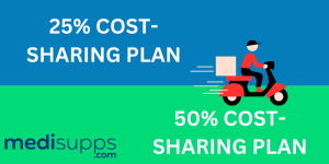 25% and 50% Cost-Sharing Plans