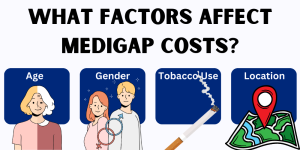 Is Medicare Free? Medigap Costs