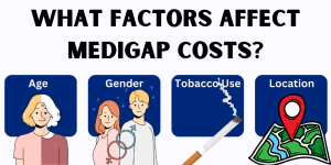 Factors Affecting Plan N Premiums