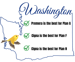 Washington State Plans