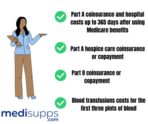 Medicare Plans