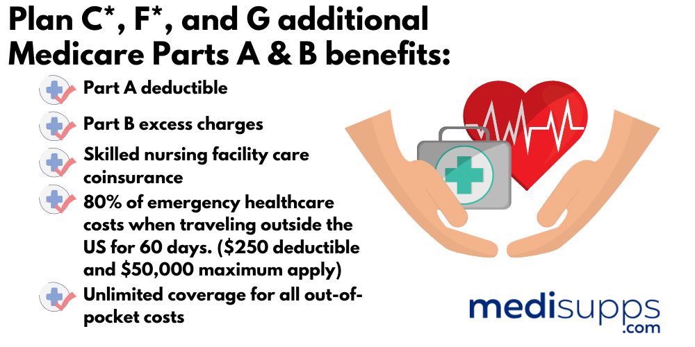 Old Surety Medicare Supplement Plans – Benefits & Coverage