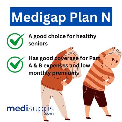 Understanding the Different Medicare Supplement Insurance Plans