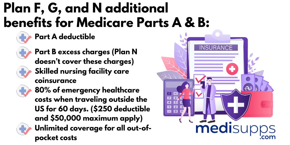 Puritan Life Medicare Supplement Plans – Benefits & Coverage - Plan F, G, N