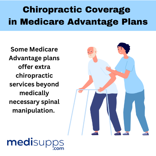 Does medicare part b cover chiropractors 