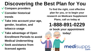 Discovering the Best Plan for You