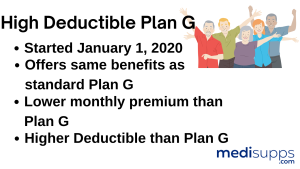 Medicare High Deductible Plan G.