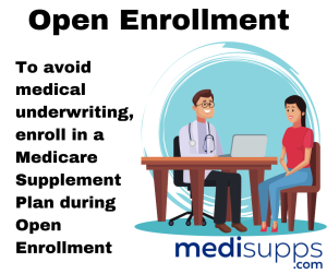 Enrollment Process for Medicare Plan G in Michigan