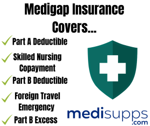 Medigap Insurance Covers...
