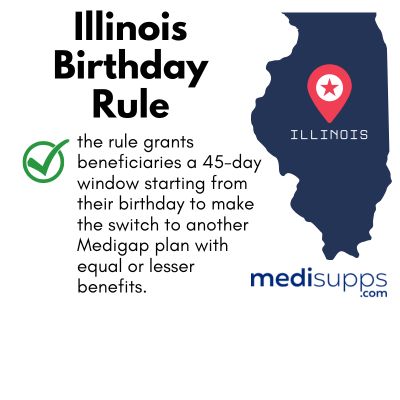 Illinois Birthday Rule