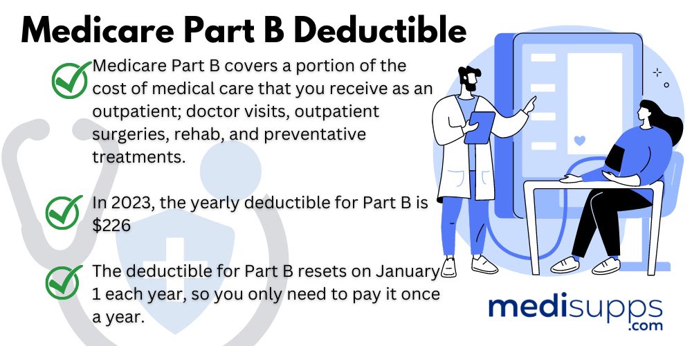 Aetna plan g 