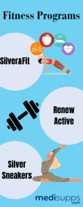 Fitness Programs 