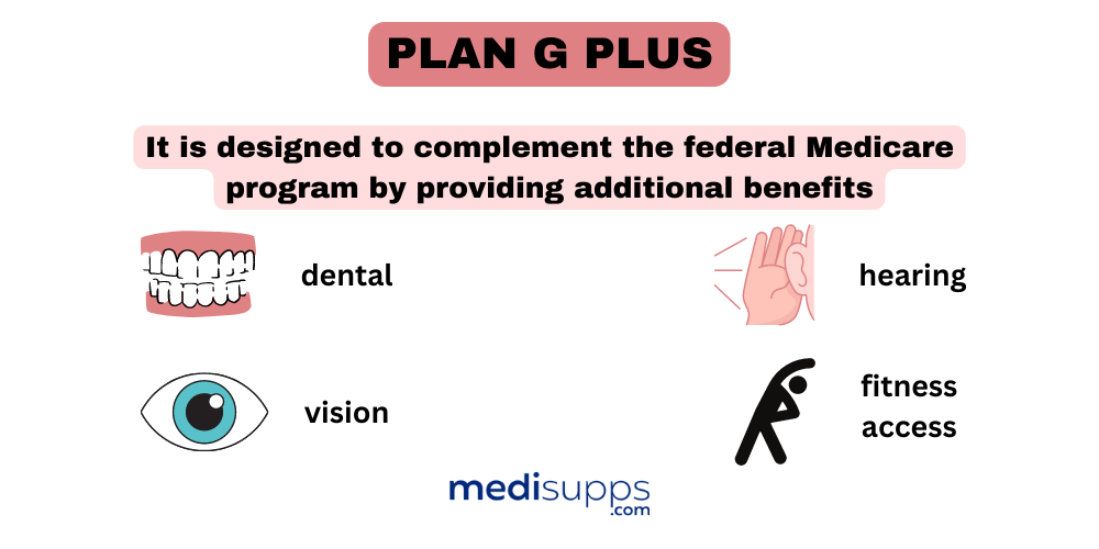 Bcbsil plan g plus 