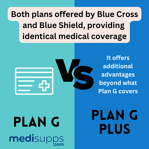 Medicare supplement plans for disabled under 65 in 