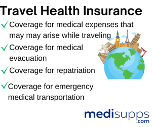 Travel Health Insurance