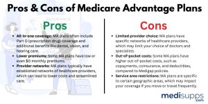 Comparing Medicare Advantage and Traditional Medicare