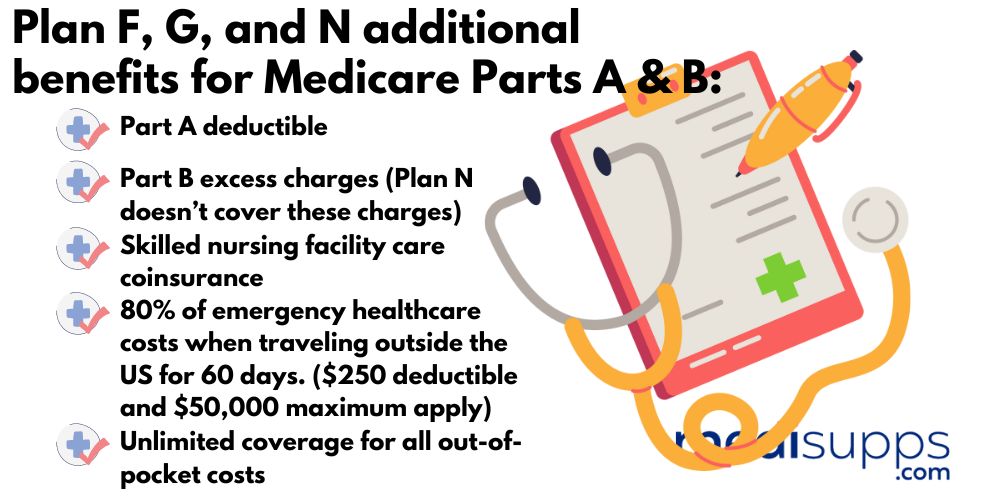 What Medicare Part A & B Expenses Do Medigap Plans Cover? – Benefits & Coverage F,G,N