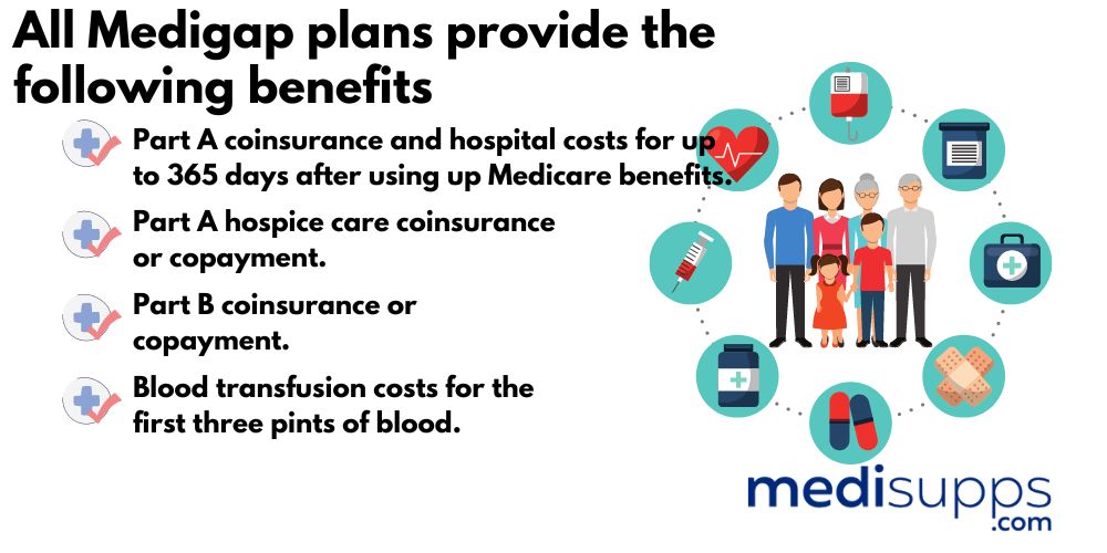 United World Life Medicare Supplement Plans – Benefits & Coverage