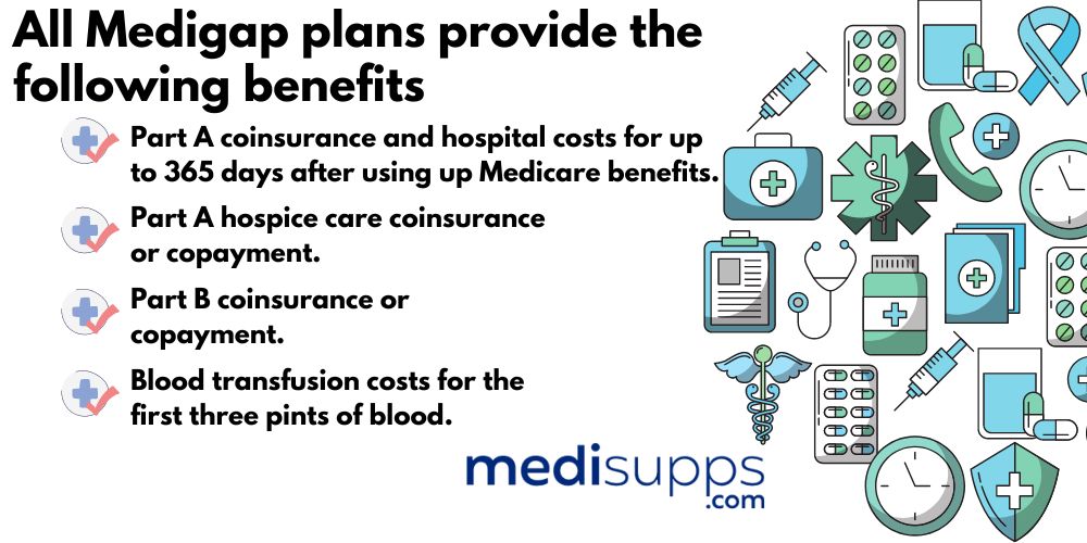 What Does Medicare Supplement Insurance Cover?