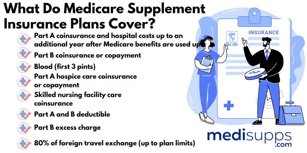 What Do Medicare Supplement Insurance Plans Cover