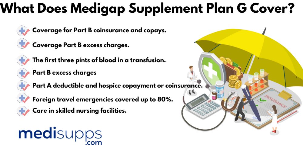 What Does Medigap Supplement Plan G Cover