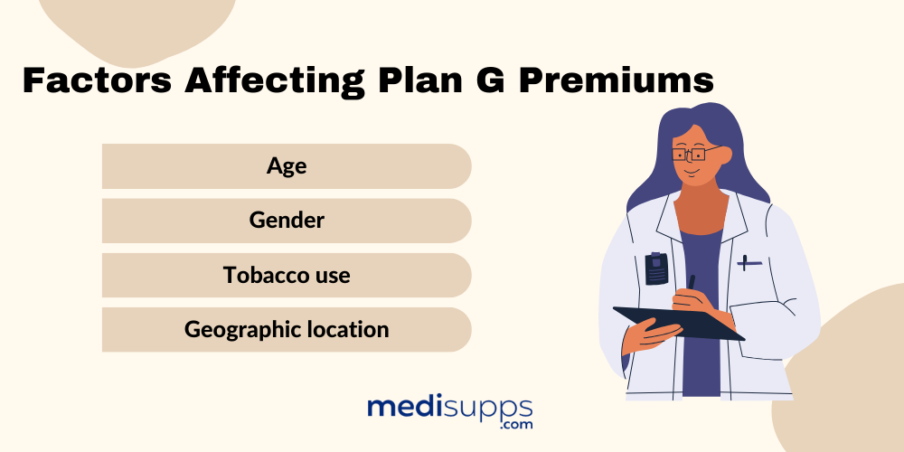Factors Affecting Plan G Premiums 
