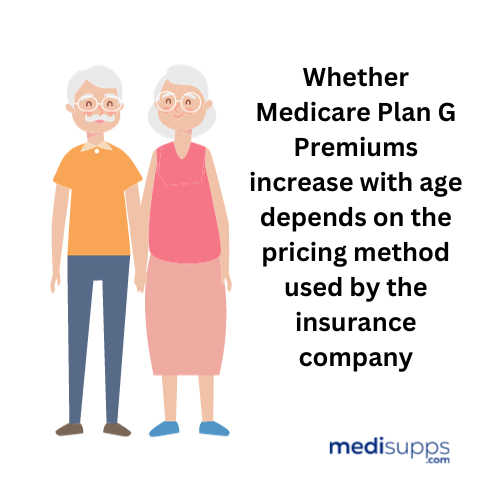 Why might ruth age 67 be interested in a medicare supplement plan 