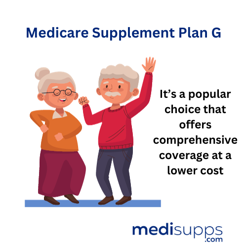 Cost of medicare supplement plans 2023 