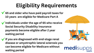 Determining Your Eligibility for Medicare