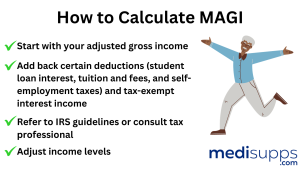 How to Calculate MAGI