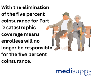 Part D Catastrophic Coverage