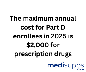 2025 Cost