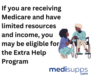 Extra Help Program