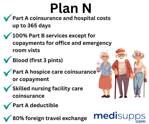 Plan N American Republic