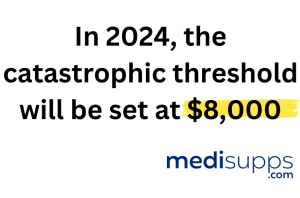 2024 Catastrophic Threshold