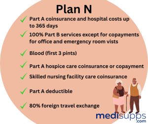 Plan N